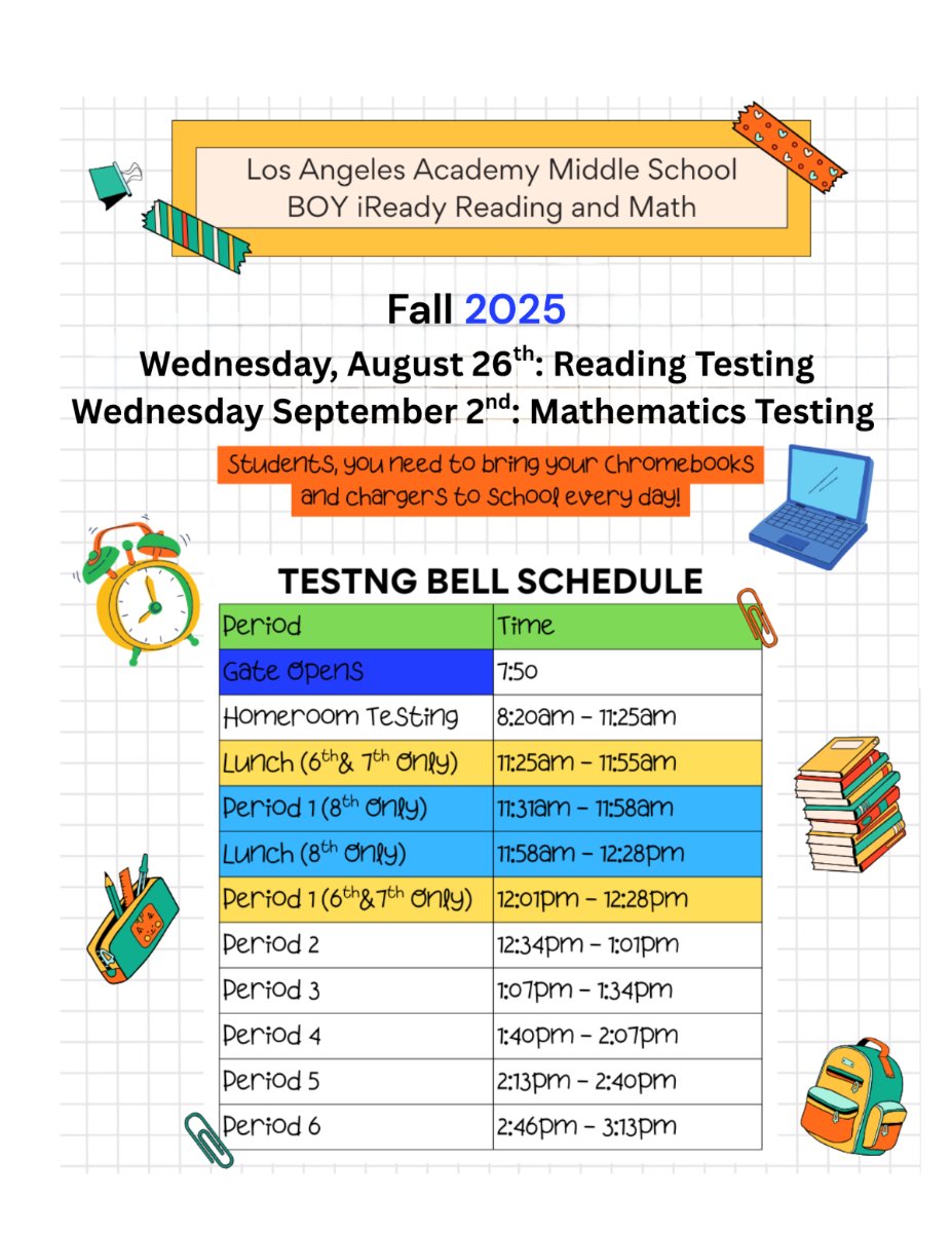 test schedule